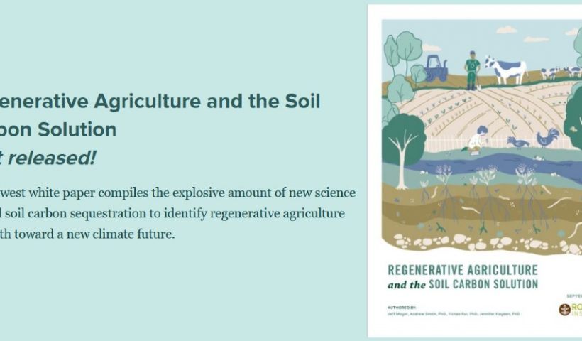 RegenerativeAgricultureReport