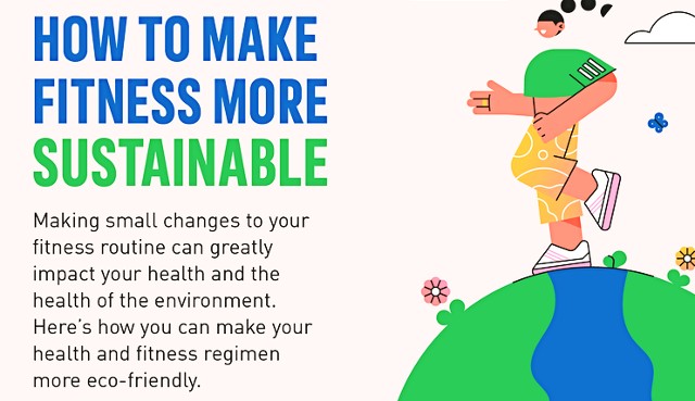 sustainable-fitness