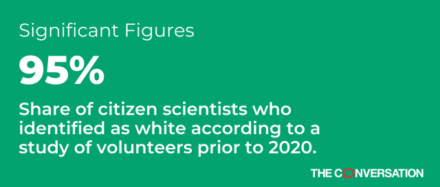 Citizen science volunteers are almost entirely white